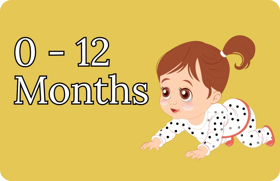 0 - 12 Months - Omny ago