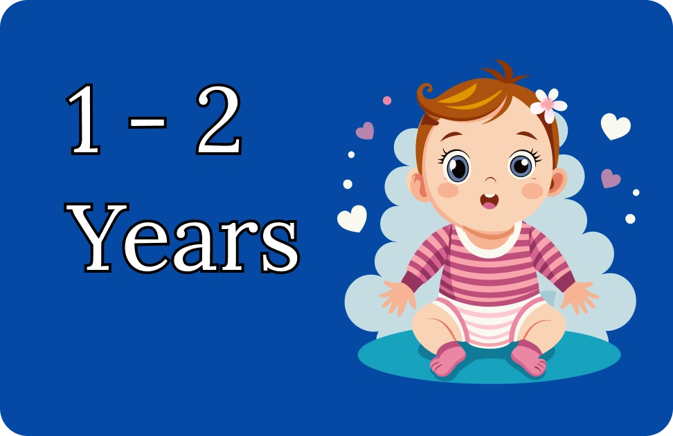 1 - 2 years - Omny ago